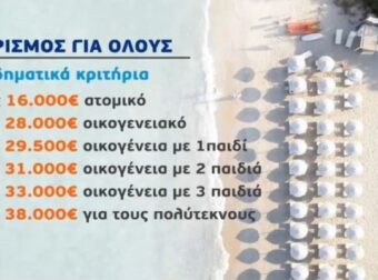 Τουρισμός για Όλους: Αναλυτικά οι δικαιούχοι και τα ποσά – Πότε ανοίγει η πλατφόρμα & η προθεσμία αιτήσεων