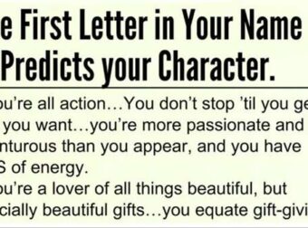 The First Letter In Your Name Predicts Your Character And Personality. Check Yours